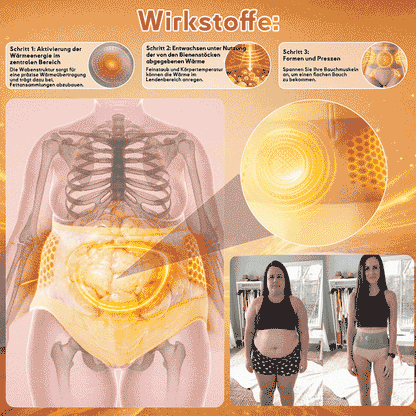 👙 Offizieller Brand Store | 🍑🍑 GFOUK® 2026 Moringa & Berberin 4-in-1 Mikropartikel-Sculpting- & Fettverbrennungs-Shorts