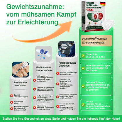 🇩🇪Offizieller Shop | 🏆 DR.Fachmer® Moringa Berberinex NAD+ 10-in-1 Nano-Mikronadel-Patch (Nur einmal täglich, sichtbare Veränderungen in 7 Tagen) ✅ Für Übergewicht, lockere Haut, Diabetes, Schlafapnoe, Gelenkprobleme und mehr