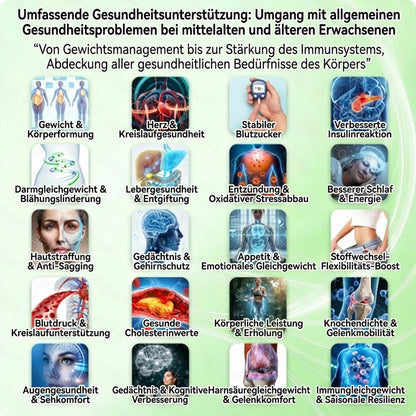 🇩🇪Offizieller Shop | 😉 GFOUK® Moringa Berberinex NAD+ 10-in-1 Nano-Mikronadel-Patch (Nur einmal täglich, sichtbare Veränderungen in 7 Tagen) ✅ Für Übergewicht, lockere Haut, Diabetes, Schlafapnoe, Gelenkprobleme und mehr