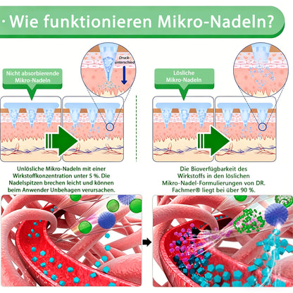 🇩🇪Offizieller Shop | 🏆 DR.Fachmer® Moringa Berberinex NAD+ 10-in-1 Nano-Mikronadel-Patch (Nur einmal täglich, sichtbare Veränderungen in 7 Tagen) ✅ Für Übergewicht, lockere Haut, Diabetes, Schlafapnoe, Gelenkprobleme und mehr