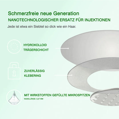 🇩🇪Offizieller Shop | 🏆 DR.Fachmer® Moringa Berberinex NAD+ 10-in-1 Nano-Mikronadel-Patch (Nur einmal täglich, sichtbare Veränderungen in 7 Tagen) ✅ Für Übergewicht, lockere Haut, Diabetes, Schlafapnoe, Gelenkprobleme und mehr