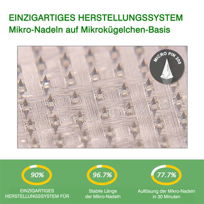 🇩🇪Offizieller Shop | 🏆 DR.Fachmer® Moringa Berberinex NAD+ 10-in-1 Nano-Mikronadel-Patch (Nur einmal täglich, sichtbare Veränderungen in 7 Tagen) ✅ Für Übergewicht, lockere Haut, Diabetes, Schlafapnoe, Gelenkprobleme und mehr