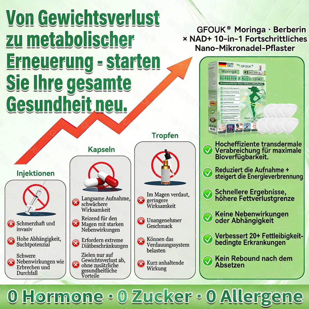 🇩🇪Offizieller Shop | 😉 GFOUK® Moringa Berberinex NAD+ 10-in-1 Nano-Mikronadel-Patch (Nur einmal täglich, sichtbare Veränderungen in 7 Tagen) ✅ Für Übergewicht, lockere Haut, Diabetes, Schlafapnoe, Gelenkprobleme und mehr